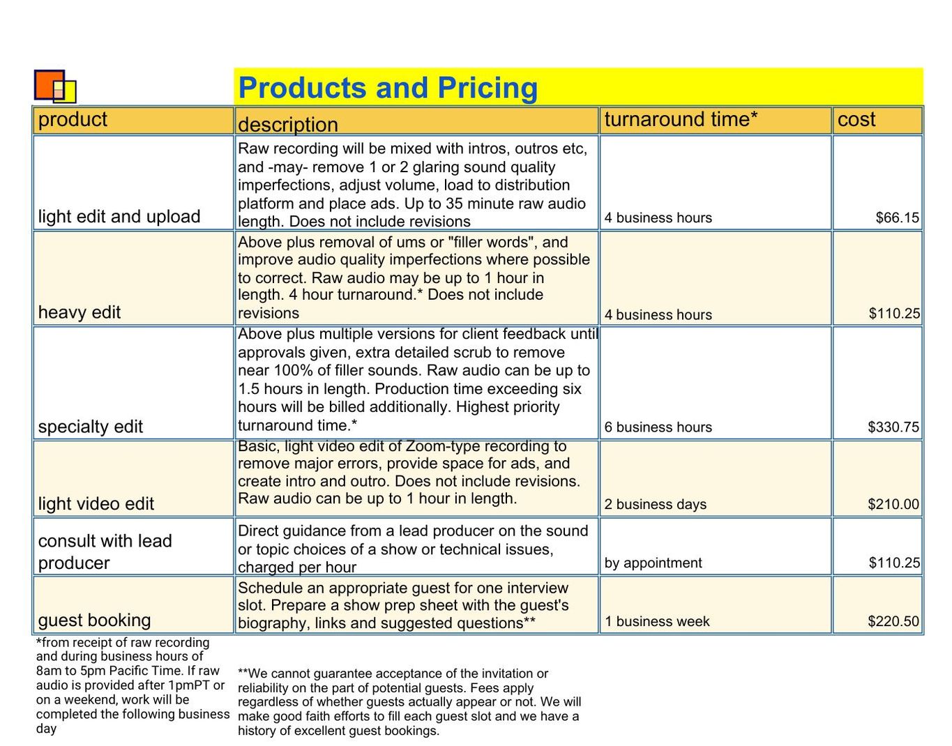 pricing chart
